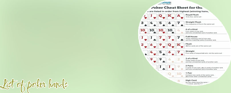 Poker order